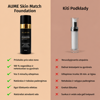 Aume SKIN MATCH