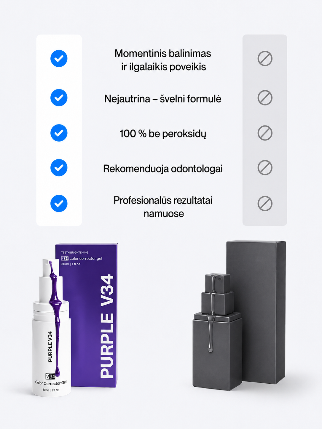 PURPLE V34 – Jūsų švytinčios šypsenos paslaptis