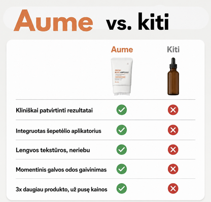 Aume GROW – Plaukų augimo stebuklas
